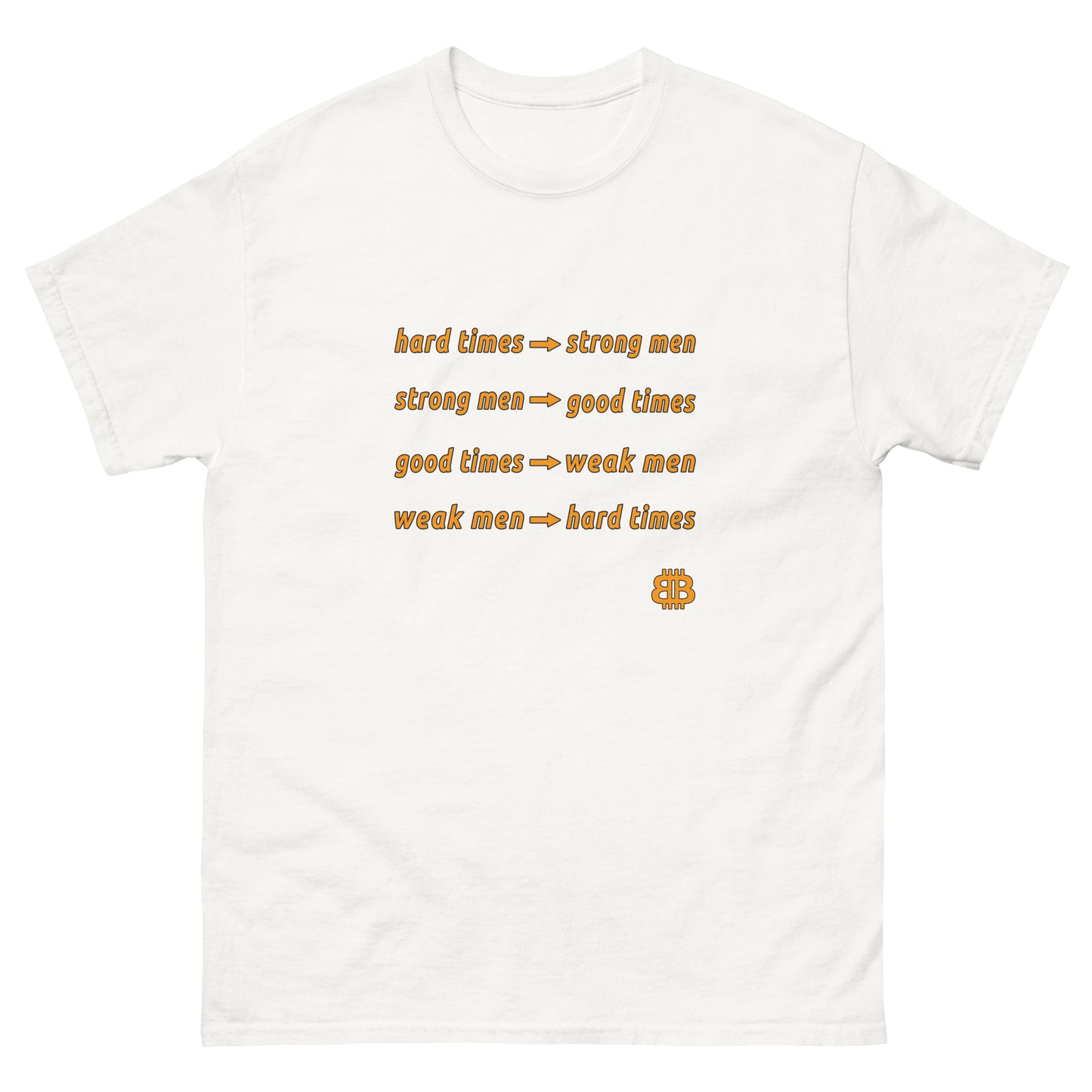 Men's classic tee "HardTimes"