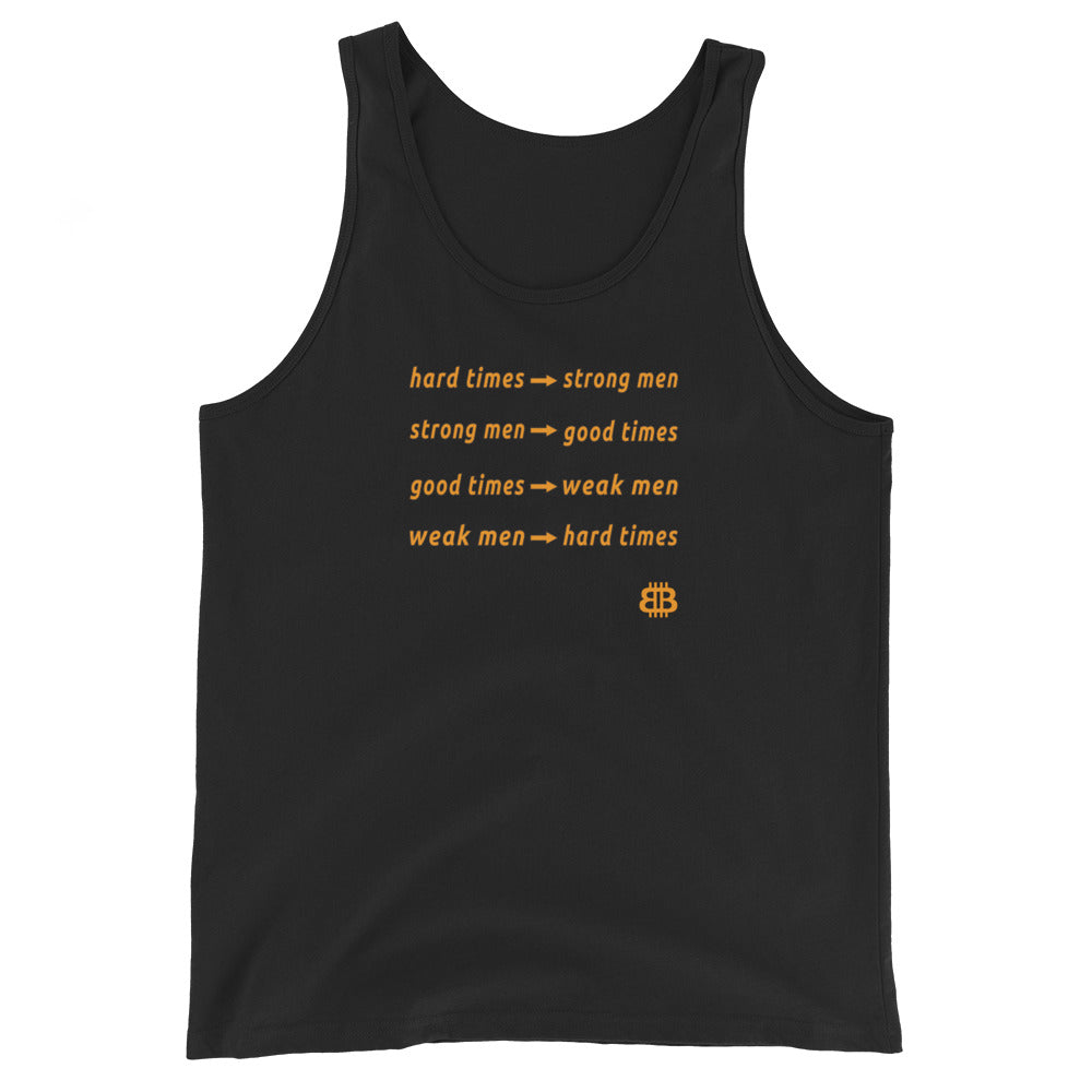 Herren Tank Top „HardTimes“