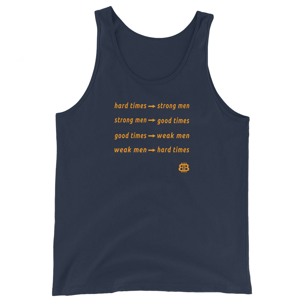 Herren Tank Top „HardTimes“