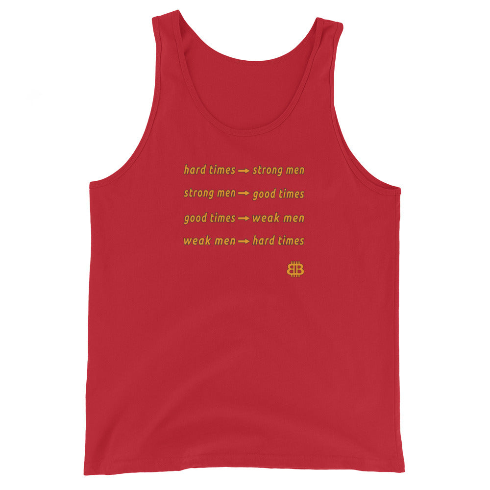 Herren Tank Top „HardTimes“