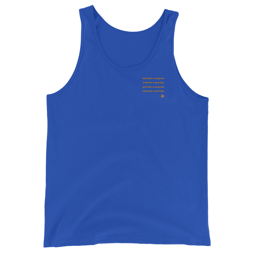 Herren Tank Top „HardTimes_sm“