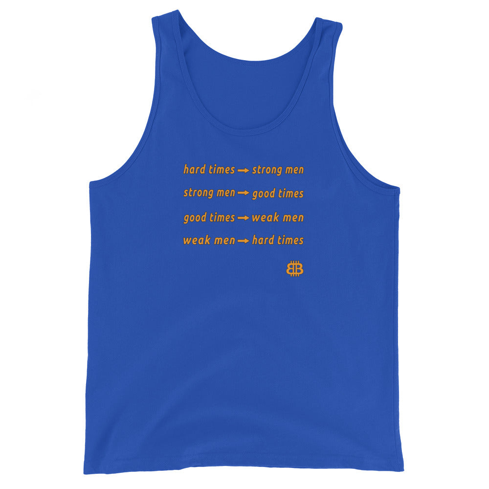 Herren Tank Top „HardTimes“