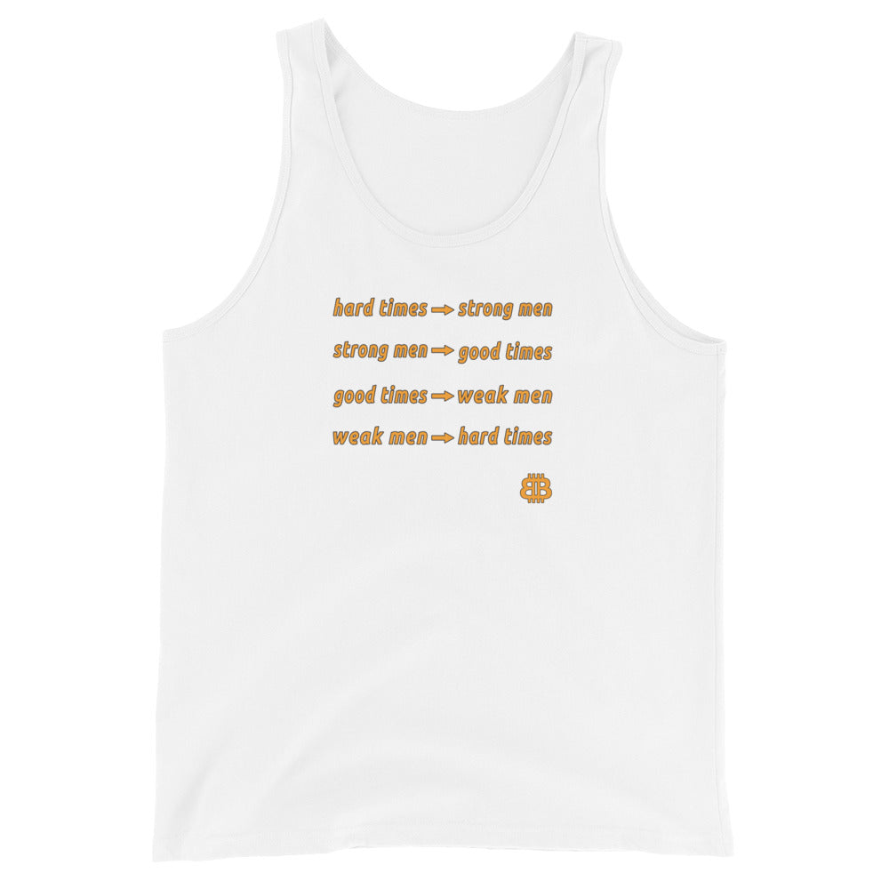 Herren Tank Top „HardTimes“