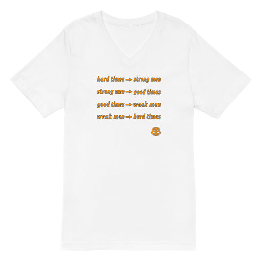 Damen Kurzarm-T-Shirt mit V-Ausschnitt „HardTimes“