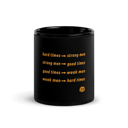 Black Glossy PROOF-OF-WORK-Mug "HardTimes" (NOT dishwasher safe!)