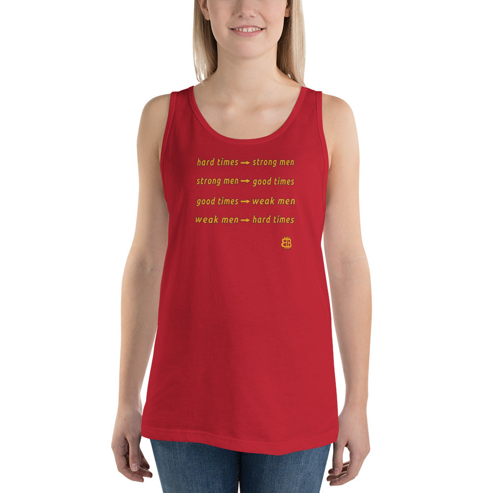 Damen Tank Top „HardTimes“